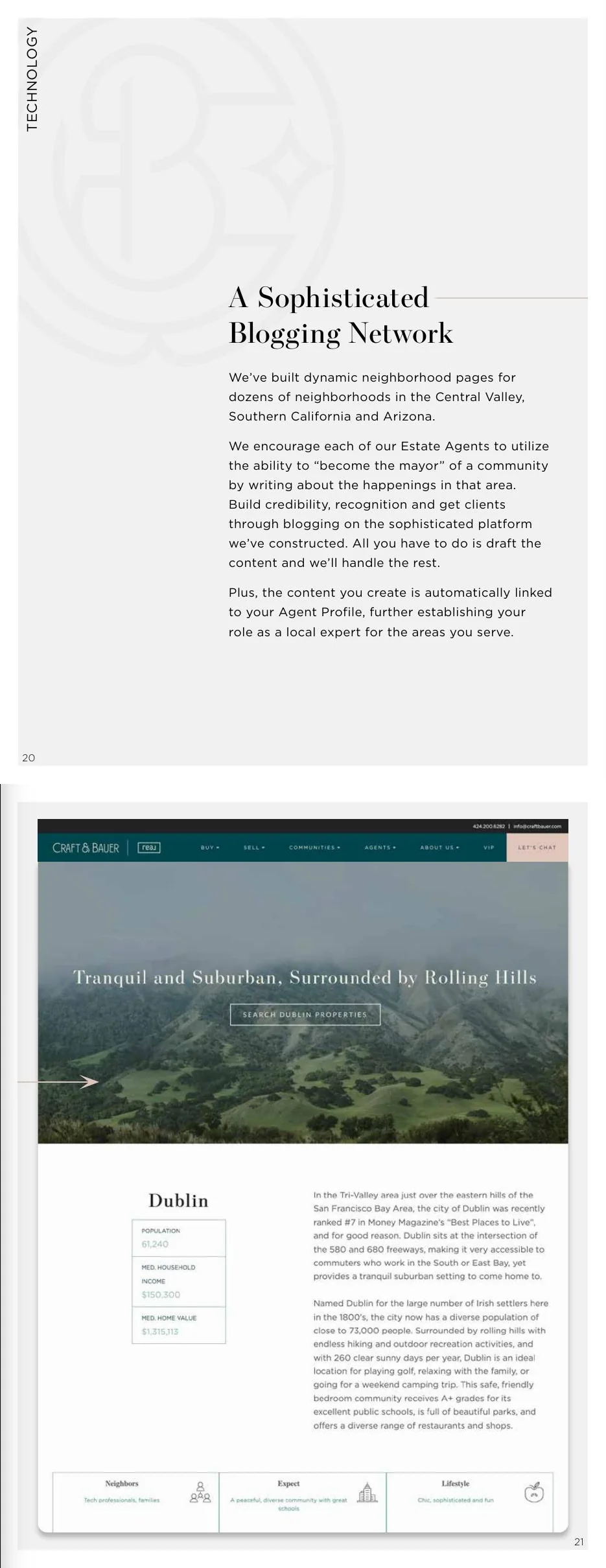 Pages 20–21: Neighborhood blogging tools that help agents become recognized local experts.