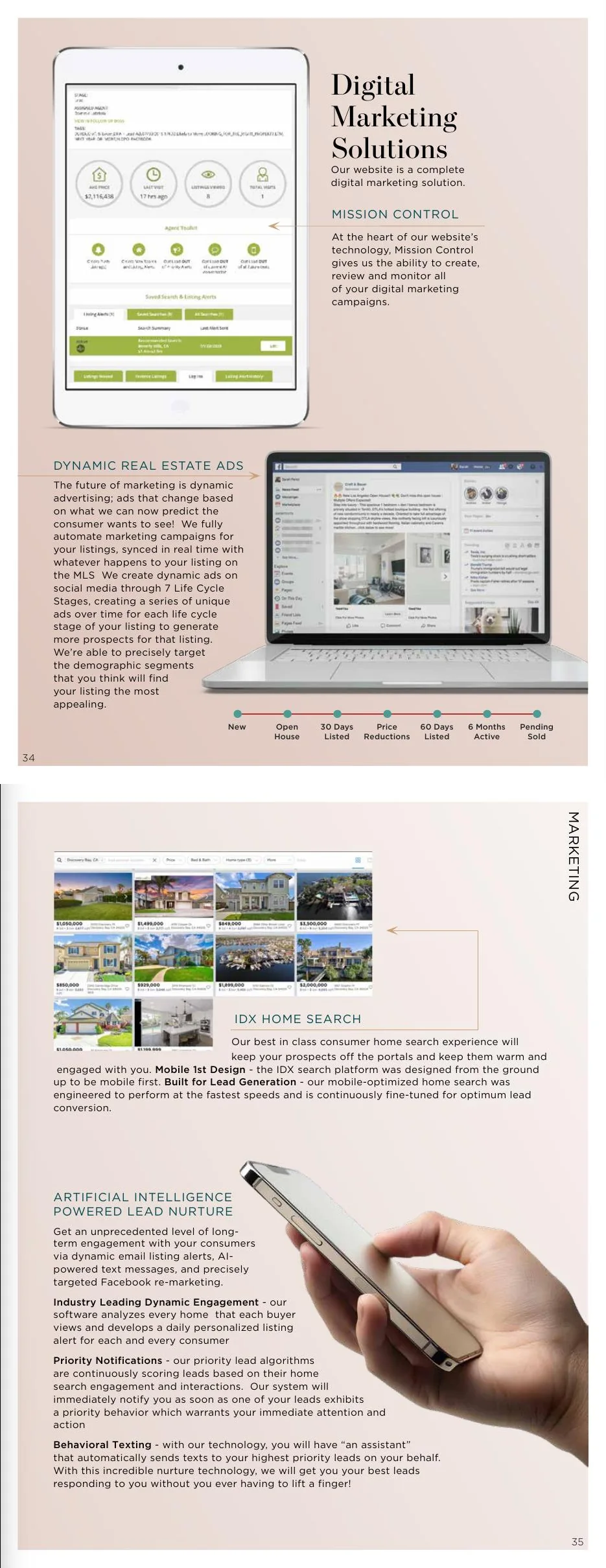 Pages 34–35: Dynamic real estate ads, IDX home search, and AI-powered lead nurture.